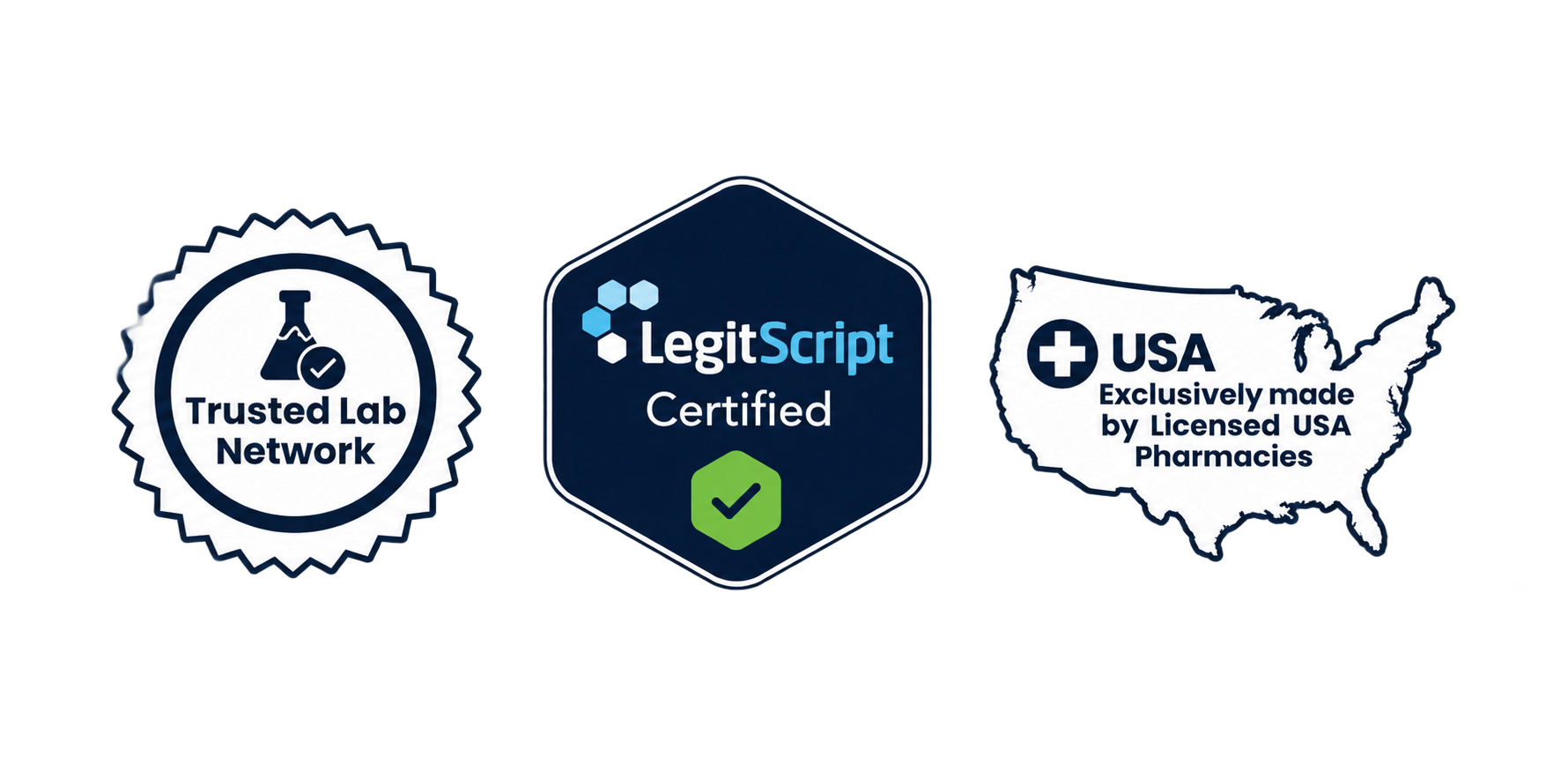 Trusted Lab Network; LegitScript Certified; exclusively made by licensed USA pharmacies